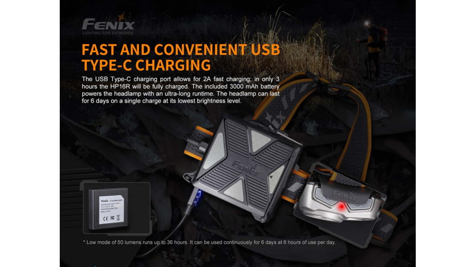 Fenix Lighting HP16R 1250 Lumens Luminus SST40 LED, Cree XP-G3 S4 LED, 2835 LED Headlamp, Gray, HP16RXBK
