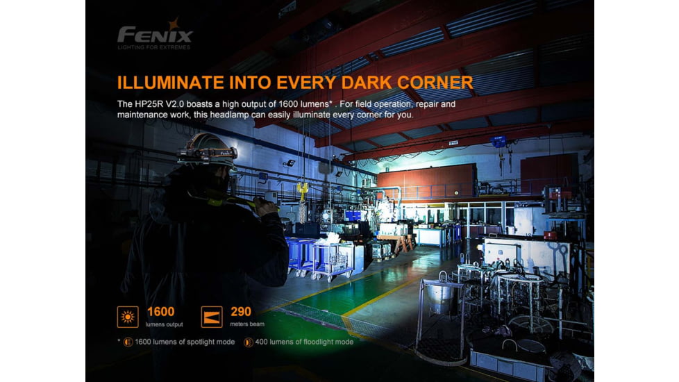 Fenix Lighting HP25R V2.0 Lithium Ion 1600 Lumens Luminus SST40 LED, Cree XP-G3 S4 LED, Everlight 2835 LED Headlamp, Gray, HP25V2BK