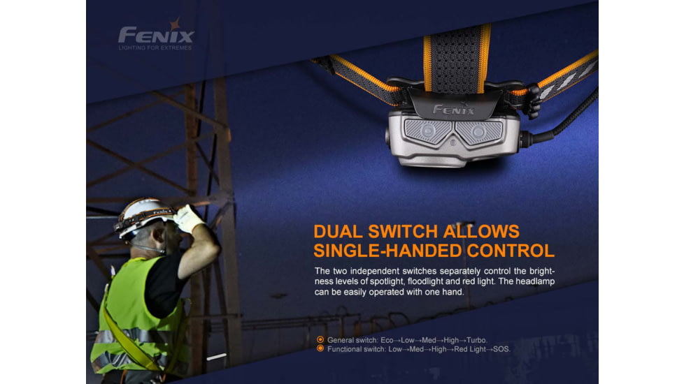 Fenix Lighting HP25R V2.0 Lithium Ion 1600 Lumens Luminus SST40 LED, Cree XP-G3 S4 LED, Everlight 2835 LED Headlamp, Gray, HP25V2BK