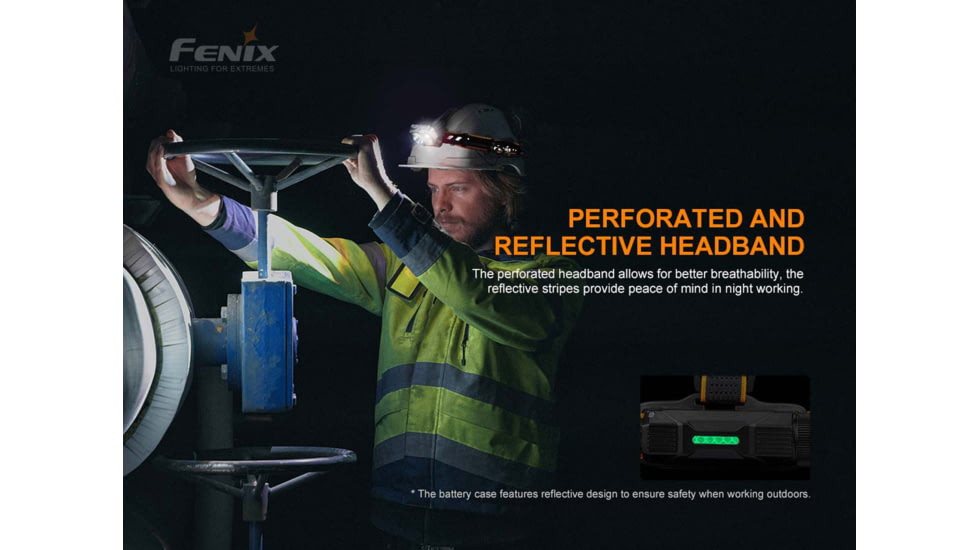 Fenix Lighting HP25R V2.0 Lithium Ion 1600 Lumens Luminus SST40 LED, Cree XP-G3 S4 LED, Everlight 2835 LED Headlamp, Gray, HP25V2BK