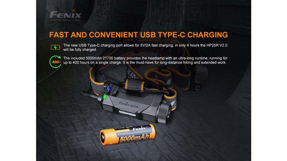 Fenix Lighting HP25R V2.0 Lithium Ion 1600 Lumens Luminus SST40 LED, Cree XP-G3 S4 LED, Everlight 2835 LED Headlamp, Gray, HP25V2BK