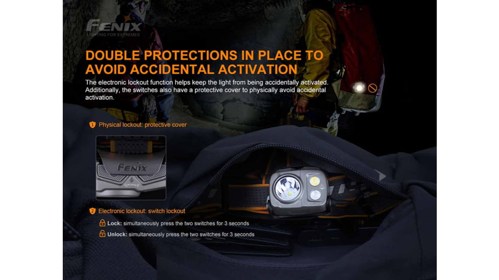 Fenix Lighting HP25R V2.0 Lithium Ion 1600 Lumens Luminus SST40 LED, Cree XP-G3 S4 LED, Everlight 2835 LED Headlamp, Gray, HP25V2BK