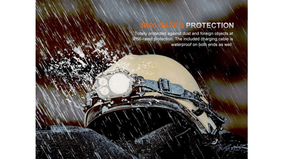 Fenix Lighting HP35R SAR Lithium Ion 4000 Lumens XHP70 LED, Luminus SST20 LED Headlamp, Black, HP35RXSR
