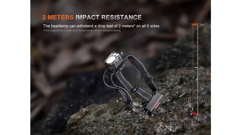 Fenix Lighting HP35R SAR Lithium Ion 4000 Lumens XHP70 LED, Luminus SST20 LED Headlamp, Black, HP35RXSR