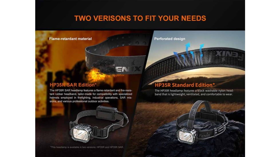 Fenix Lighting HP35R SAR Lithium Ion 4000 Lumens XHP70 LED, Luminus SST20 LED Headlamp, Black, HP35RXSR