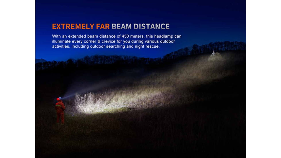 Fenix Lighting HP35R SAR Lithium Ion 4000 Lumens XHP70 LED, Luminus SST20 LED Headlamp, Black, HP35RXSR