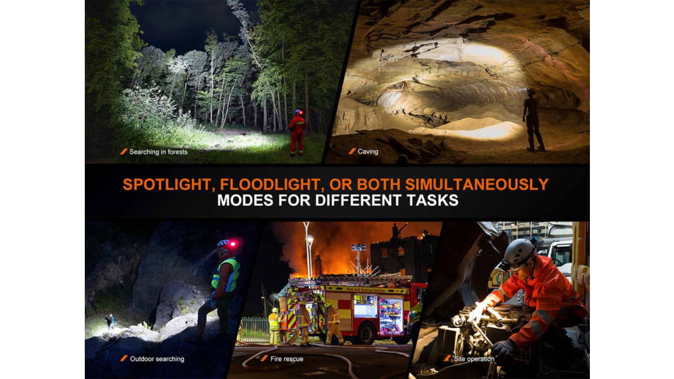 Fenix Lighting HP35R SAR Lithium Ion 4000 Lumens XHP70 LED, Luminus SST20 LED Headlamp, Black, HP35RXSR