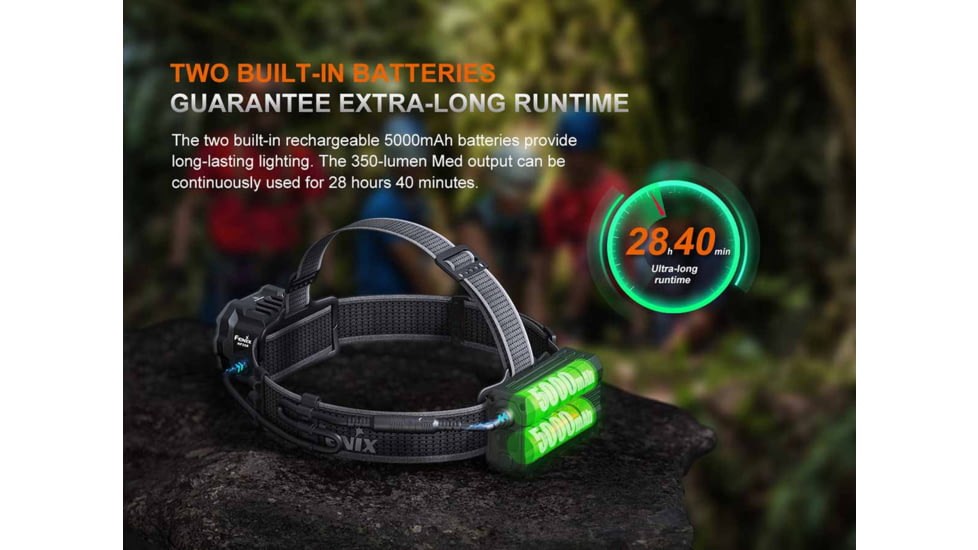 Fenix Lighting HP35R SAR Lithium Ion 4000 Lumens XHP70 LED, Luminus SST20 LED Headlamp, Black, HP35RXSR