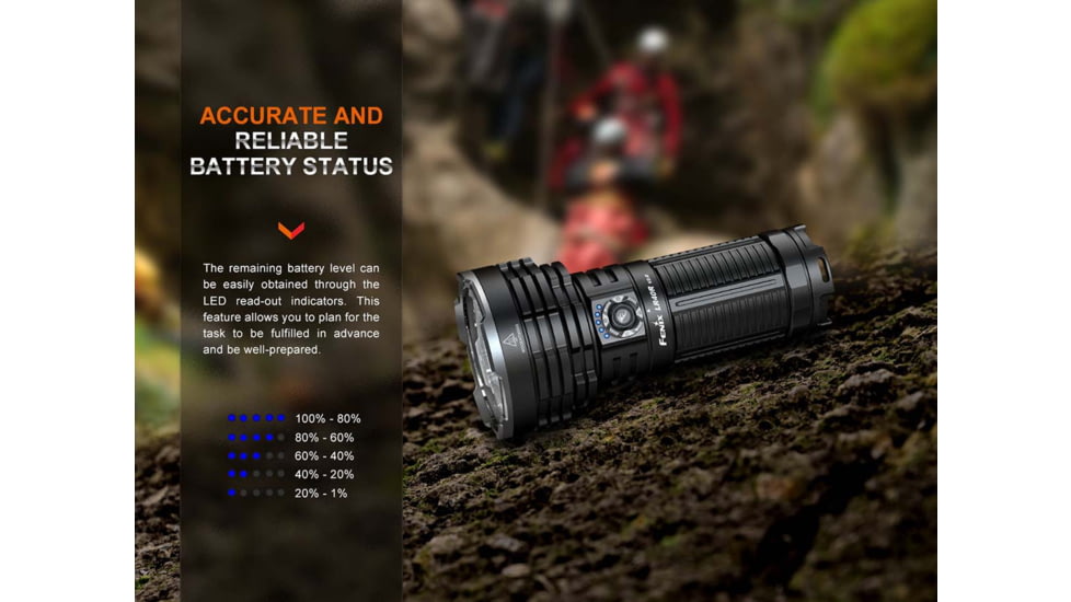 Fenix Lighting LR40R V2.0 Lithium Ion 15000 Lumens Luminus SFT70 LED, Lumileds HL2X LED Flashlight, Black, LR40R2BK