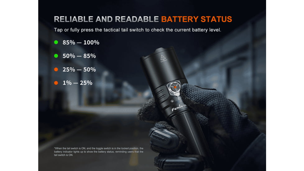 Fenix TK15R Lithium Ion 3200 Lumens LED Flashlight