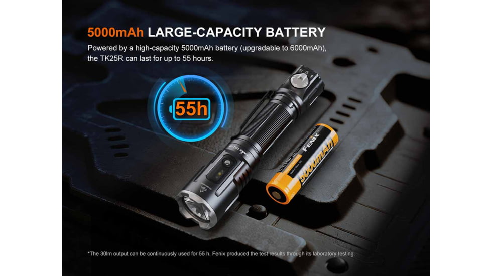 Fenix Lighting TK25R Lithium Ion 3600 Lumens Luminus Cree11 lig XHP50.3-LED Flashlight, Black, TK25RTCBK