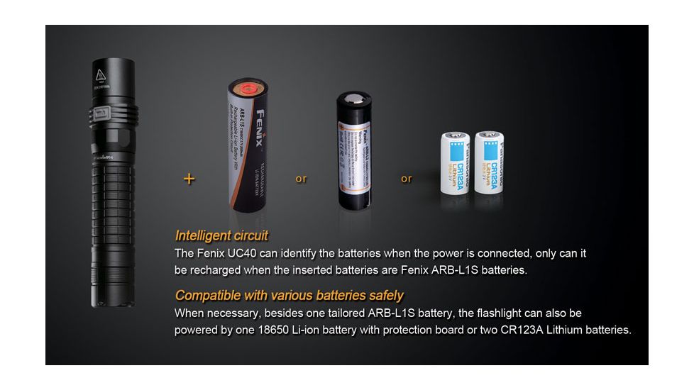 Fenix UC Series Flashlight 420 Lumens, Black UC40G2BK