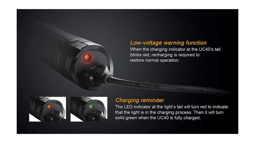 Fenix UC Series Flashlight 420 Lumens, Black UC40G2BK