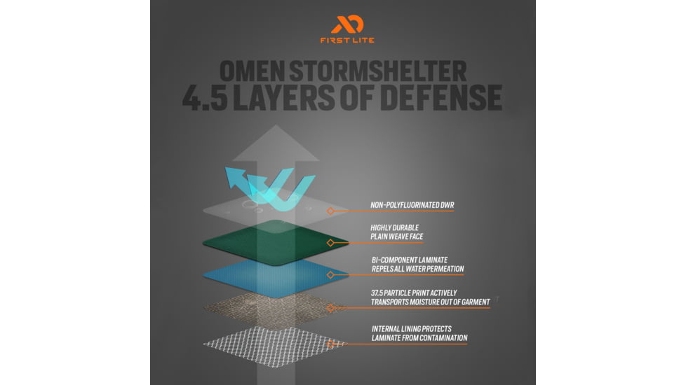 First Lite Omen Stormshelter Pants - Mens