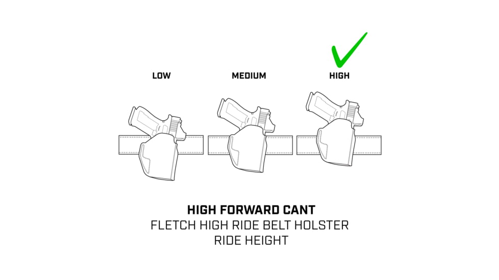 Galco Fletch High Ride Premium Steerhide OWB Paddle Holster
