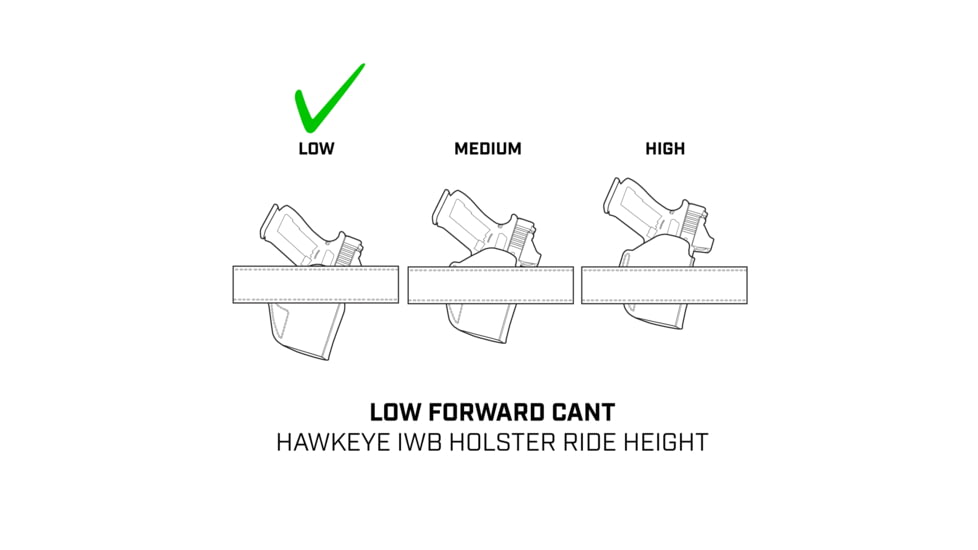 Galco Hawkeye Glock 43X Mos W/Red Dot IWB Holster