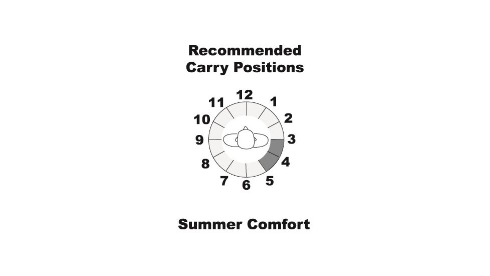 Galco Summer Comfort Inside Pant Leather Holster for Taurus 85/85CH, S&amp;W J FR 36/60 2 1/8 .357 .38/642/649 BG/340PD/640 CENT 2 1/8 .357/640 CENT 2 1/8 .38, Charter Arms Undercover, RH, Black, SUM159B