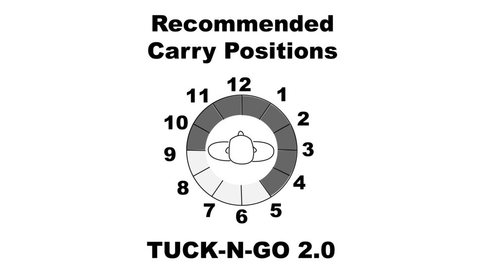 Galco Tuck-N-Go Inside The Pant Holster for Kahr P380,Black,Right TUC628B