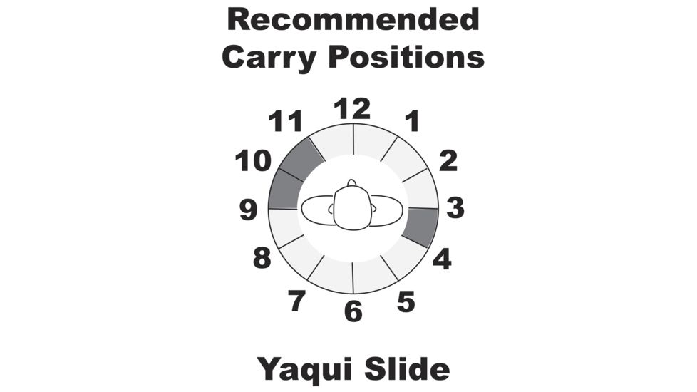 Galco Yaqui Slide Belt Holster - Right Hand - TAN YAQ228