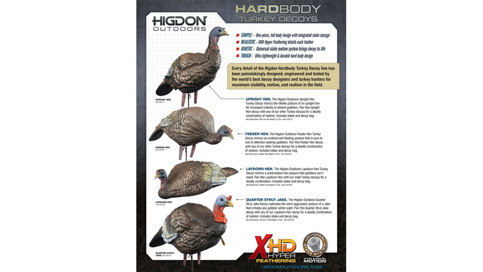 Higdon Outdoors Hard Body 1/4 Strut Jake Turkey Decoy, 63144