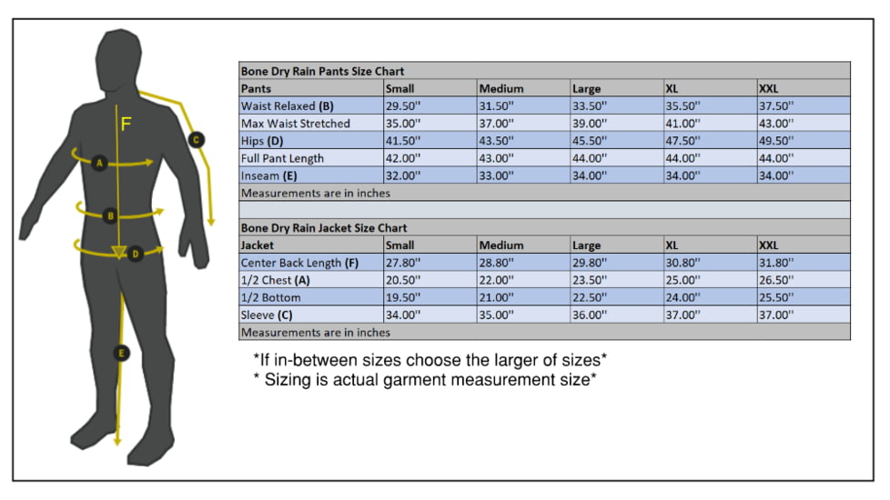 Huto Lifestyle Bone Dry Rain Pants, Green/Grey, 2XL, BNERN-PNT-GRYGRN-XXL