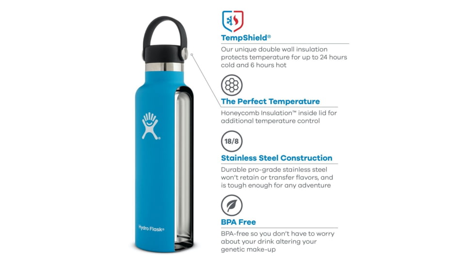 Hydro Flask 24 oz Standard Mouth Bottle w/Flex Cap, Snapper, S24SX604