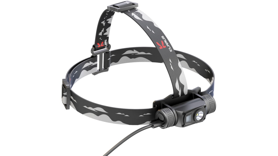 Klarus HL1 Headlamp