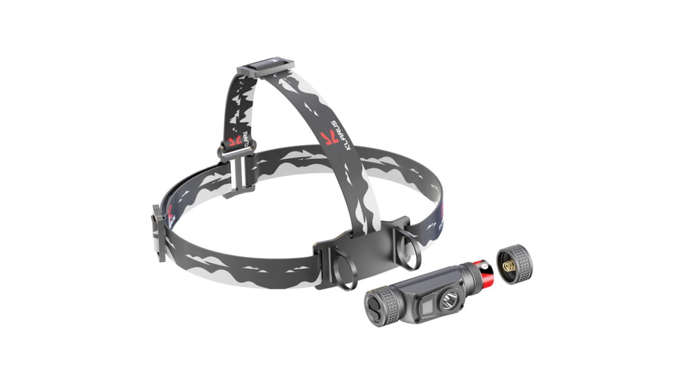 Klarus HL1 Headlamp