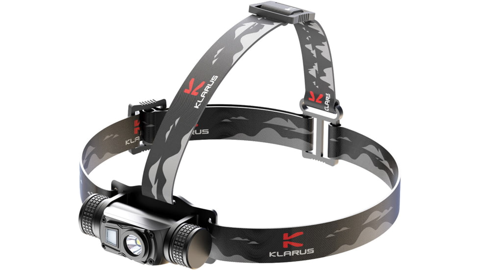 Klarus HL1 Headlamp
