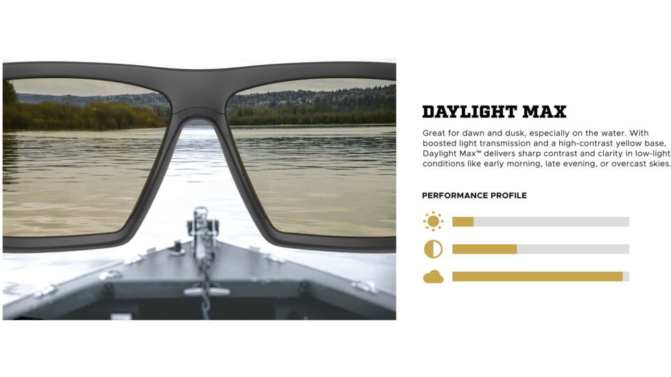 Leupold DeSoto Sunglasses, Daylight Max, Matte Black, 186739