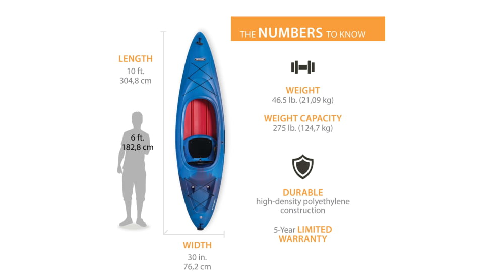 Lifetime Products Charger 100 Sit-Inside Kayak
