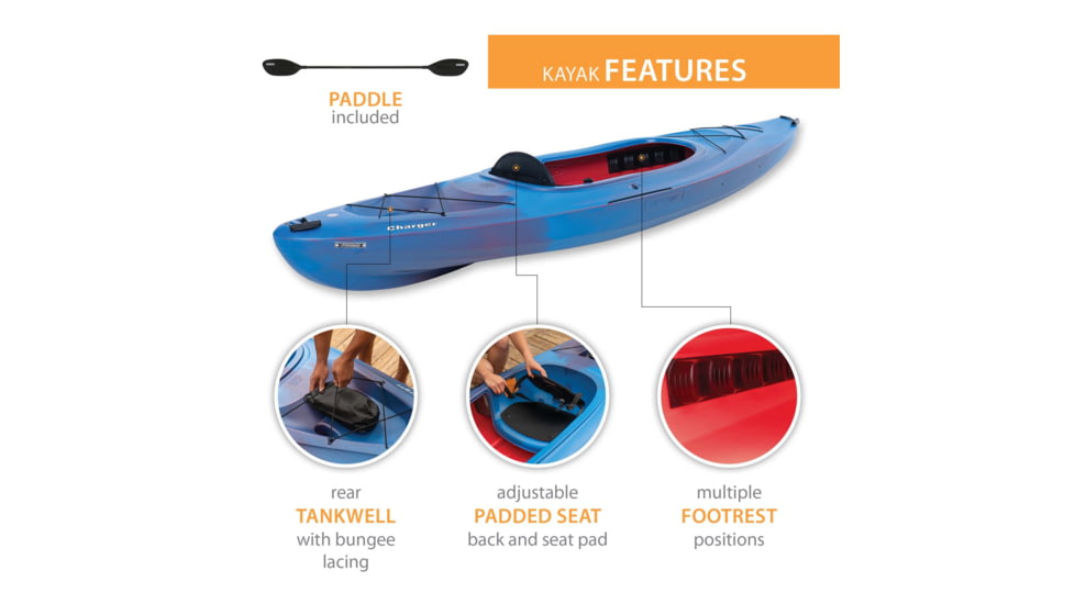 Lifetime Products Charger 100 Sit-Inside Kayak