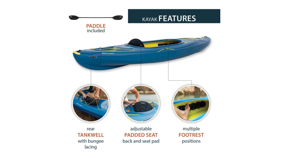 Lifetime Products Charger 100 Sit-Inside Kayak