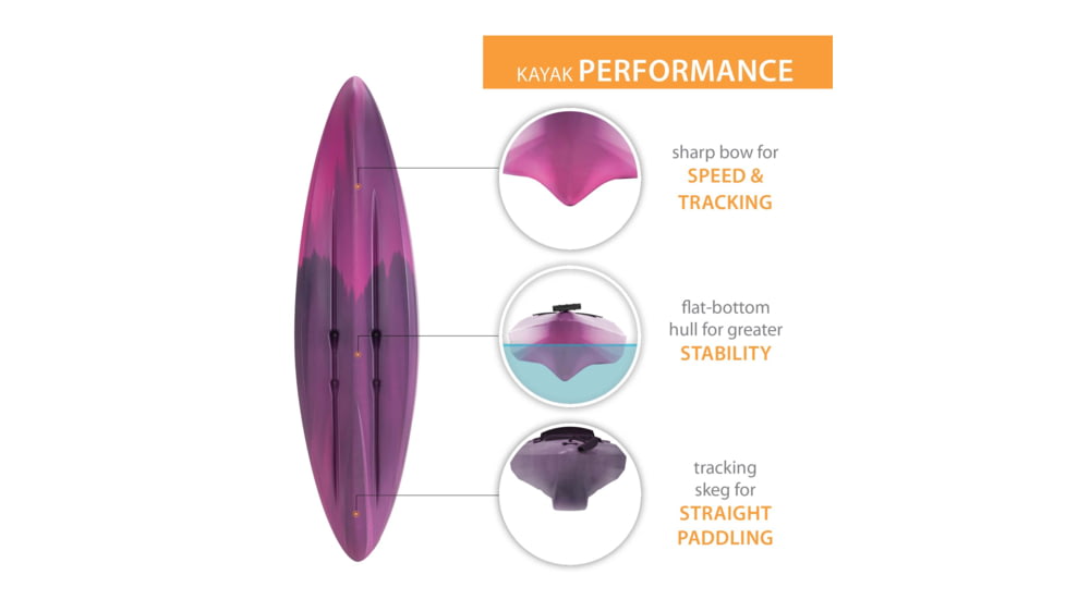 Lifetime Products Cruze 100 Sit-Inside Kayak