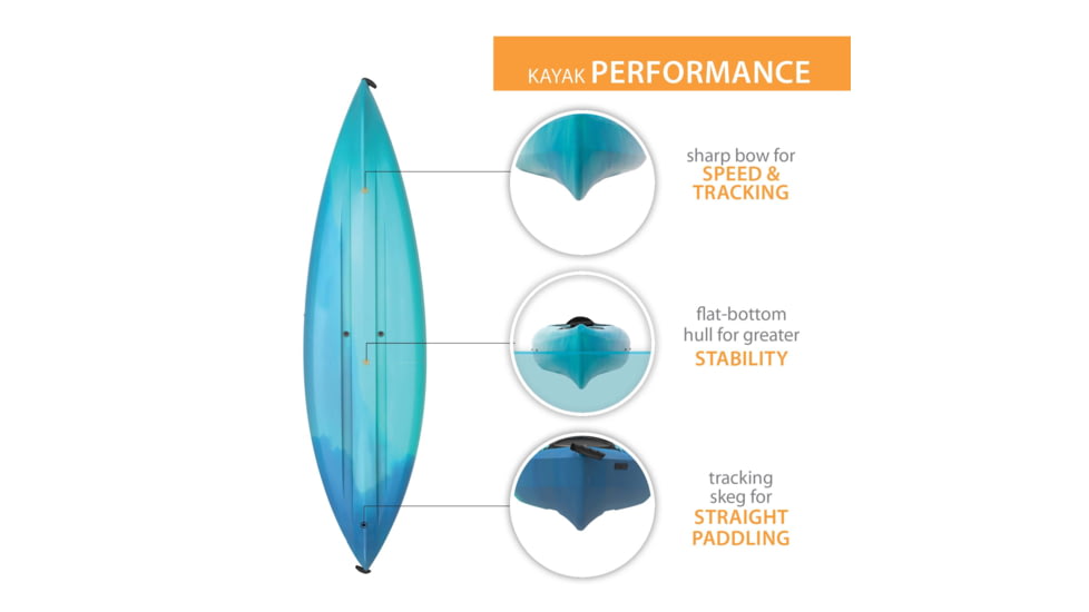 Lifetime Products Guster 100 Sit-Inside Kayak
