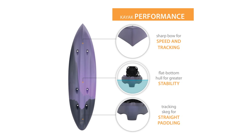 Lifetime Products Oracle 103 Sit-On-Top Kayak