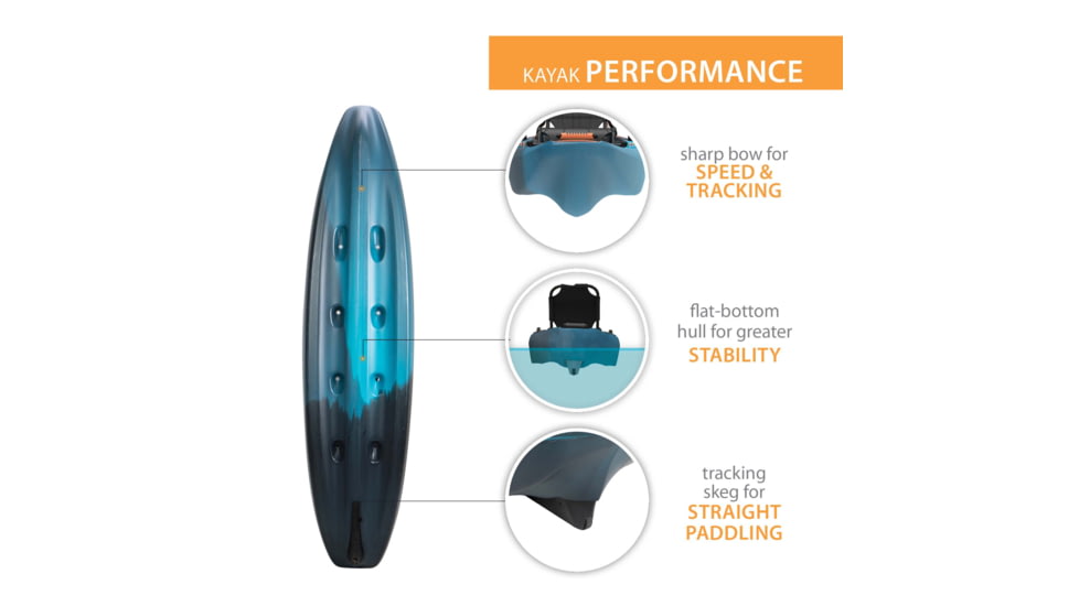 Lifetime Products Teton Pro 116 Sit-On-Top Fishing Kayak