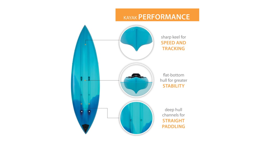 Lifetime Products Tundra 100 Sit-Inside Kayak