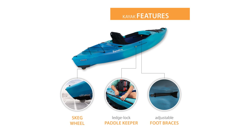 Lifetime Products Tundra 100 Sit-Inside Kayak