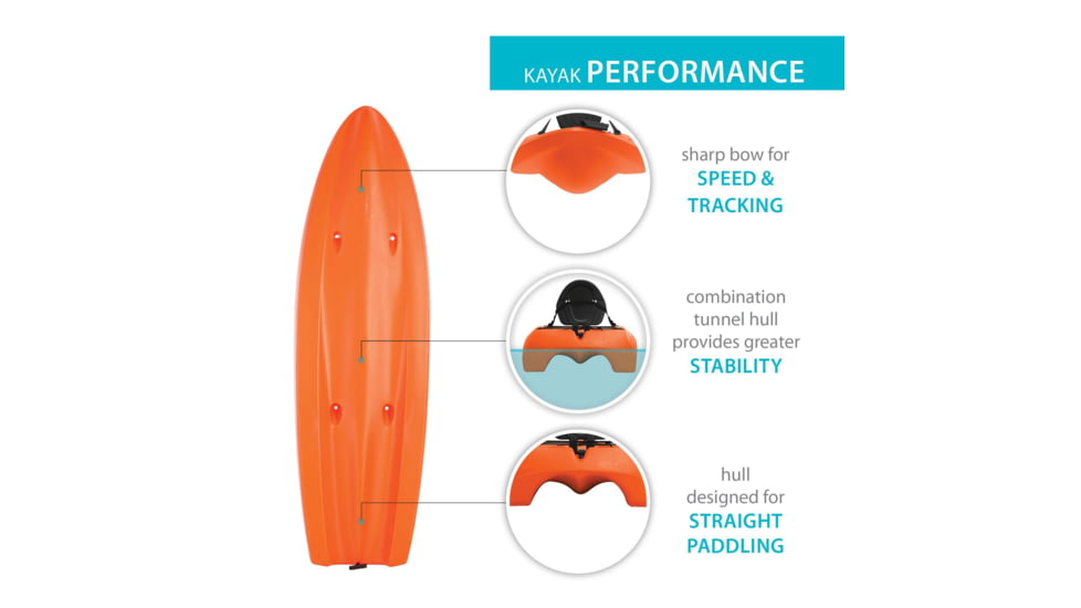 Lifetime Products Volt 85 Sit-On-Top Kayak
