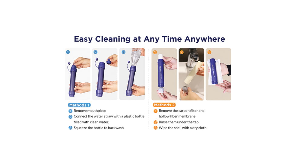 Membrane Solutions Water Filter Straw II
