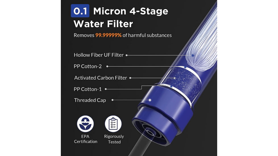 Membrane Solutions Water Filter Straw II