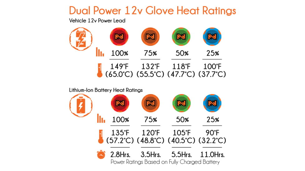 Mobile Warming Dual Power Glove Liner, Black, Extra Large, MWG16M06-XL-BLK