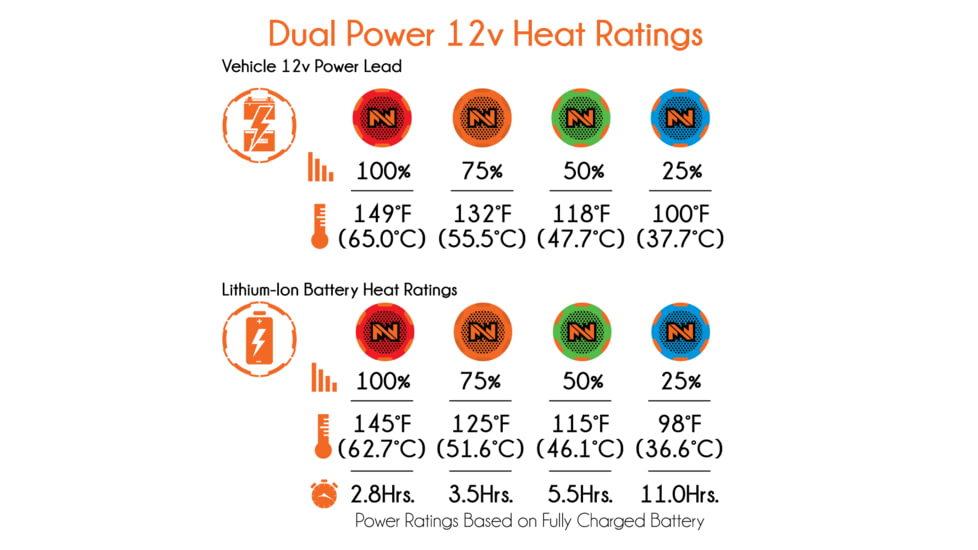 Mobile Warming Dual Power Vest - Womens, Black, Medium, MWJ16W02-MD-BLK