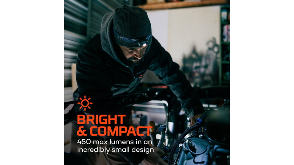 Nebo MYCRO 450 Lumen LED Headlamp