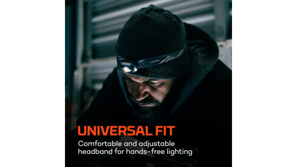Nebo MYCRO 450 Lumen LED Headlamp