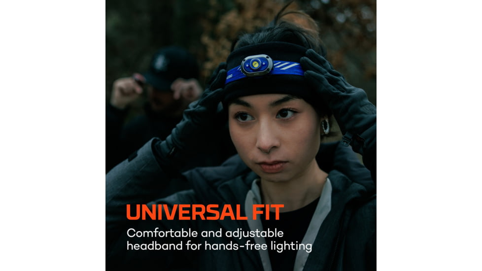 Nebo MYCRO 450 Lumen LED Headlamp