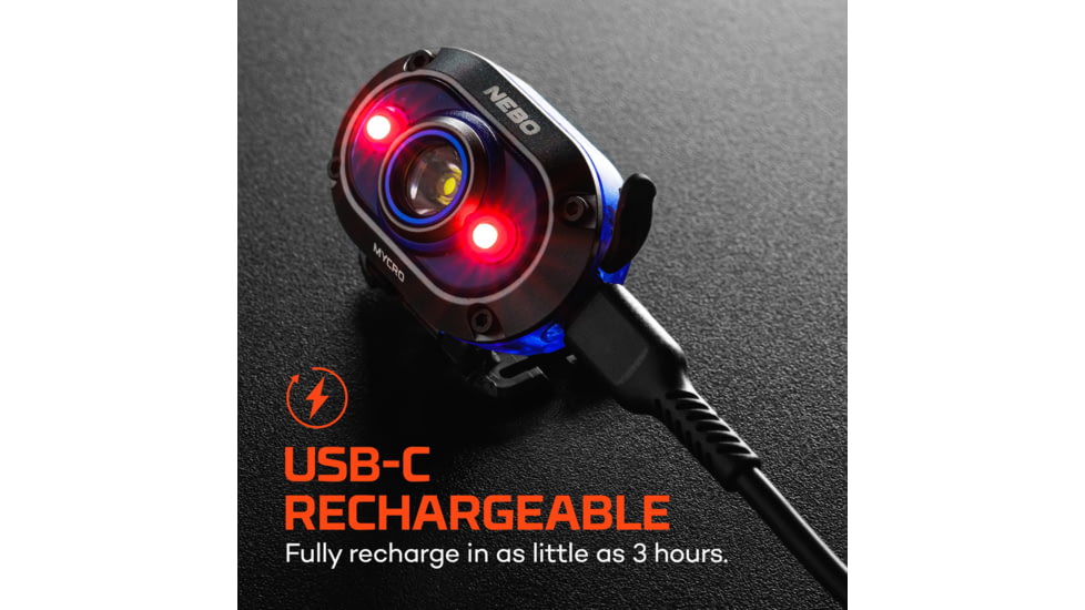 Nebo MYCRO 450 Lumen LED Headlamp