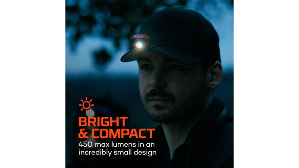 Nebo MYCRO 450 Lumen LED Headlamp