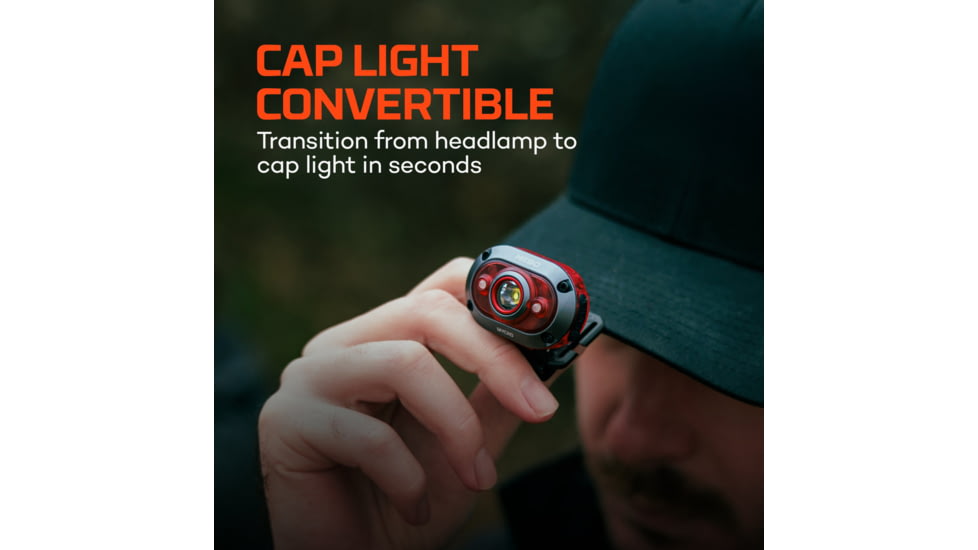 Nebo MYCRO 450 Lumen LED Headlamp